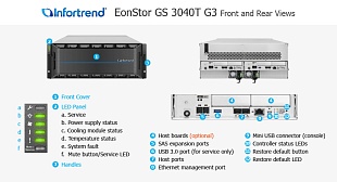 Унифицированная СХД Infortrend EonStor GS 3040 G3