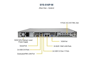 Сервер Supermicro SYS-510P-M