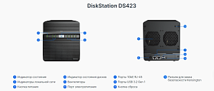 NAS-устройство Synology DiskStation DS423