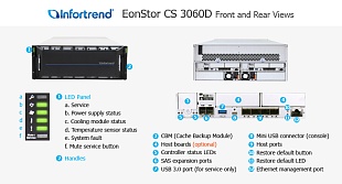 NAS СХД Infortrend EonStor CS 3000
