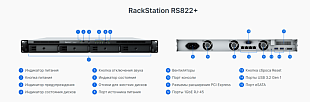 NAS-устройство Synology RackStation RS822+​/​RS822RP+