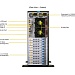 Сервер Supermicro SYS-740GP-TNRT